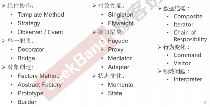 从封装变化角度对模式分类